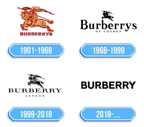 burberry logo storia